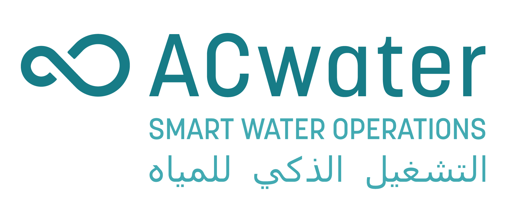 ACwater Logo